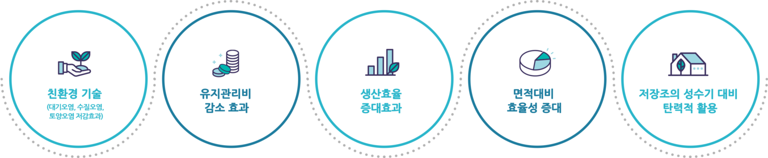 insong_product_01_3-1500×310