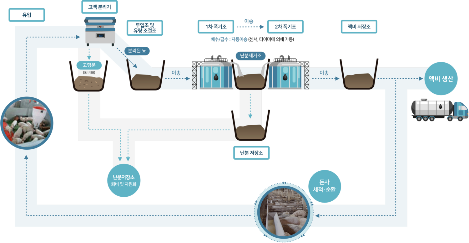 insong_product_01_4-1500×776